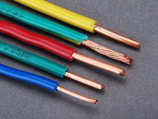 wdznbyj电线 - 青岛一缆电缆有限公司